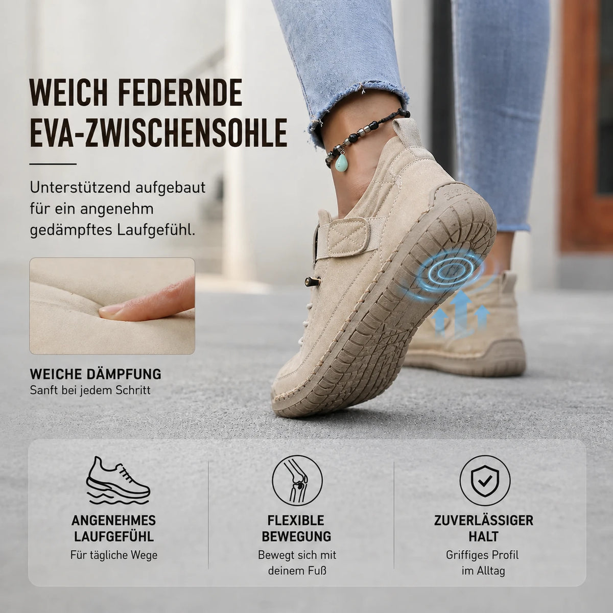 Weich federnde EVA-Zwischensohle