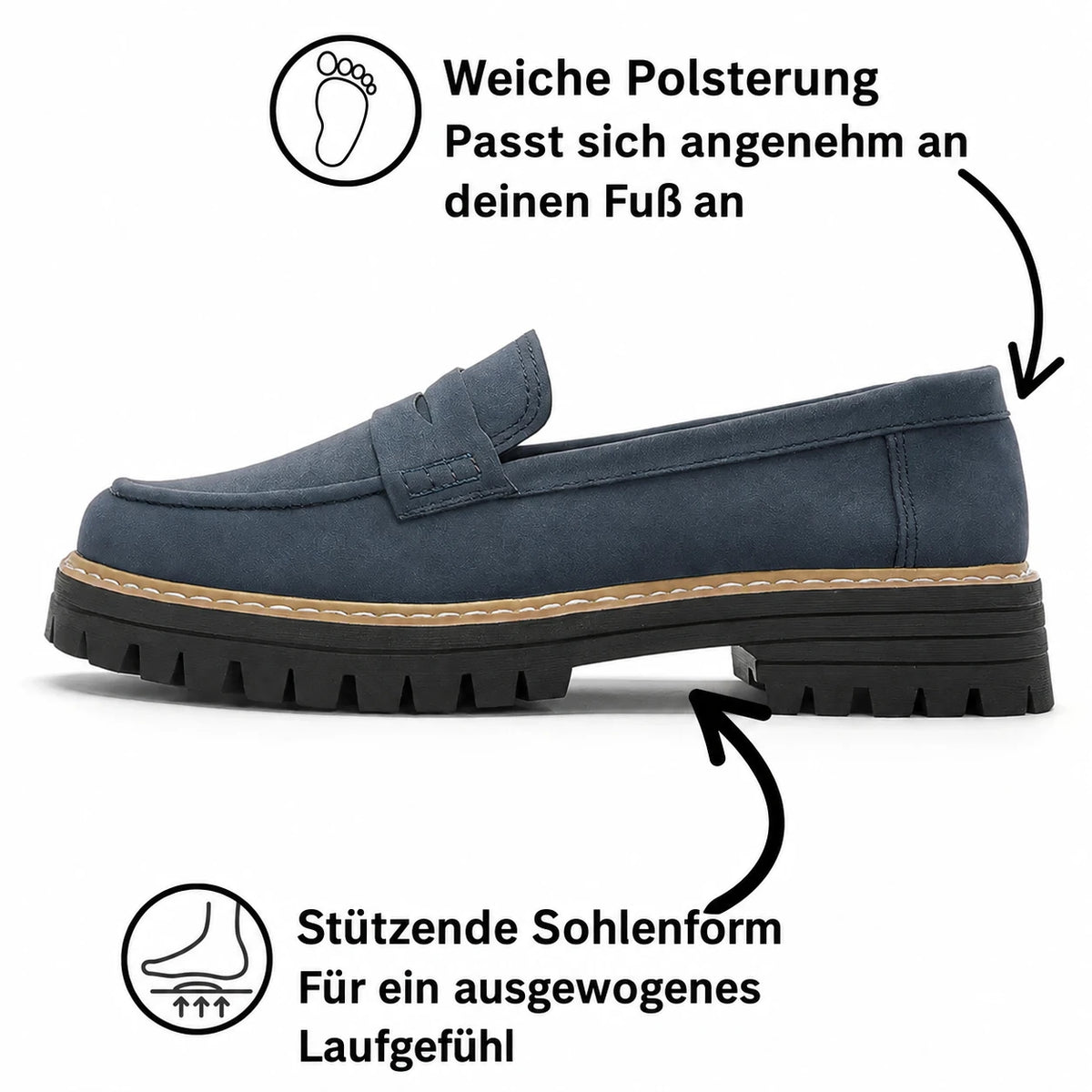 Weiche Polsterung und stützende Sohlenform