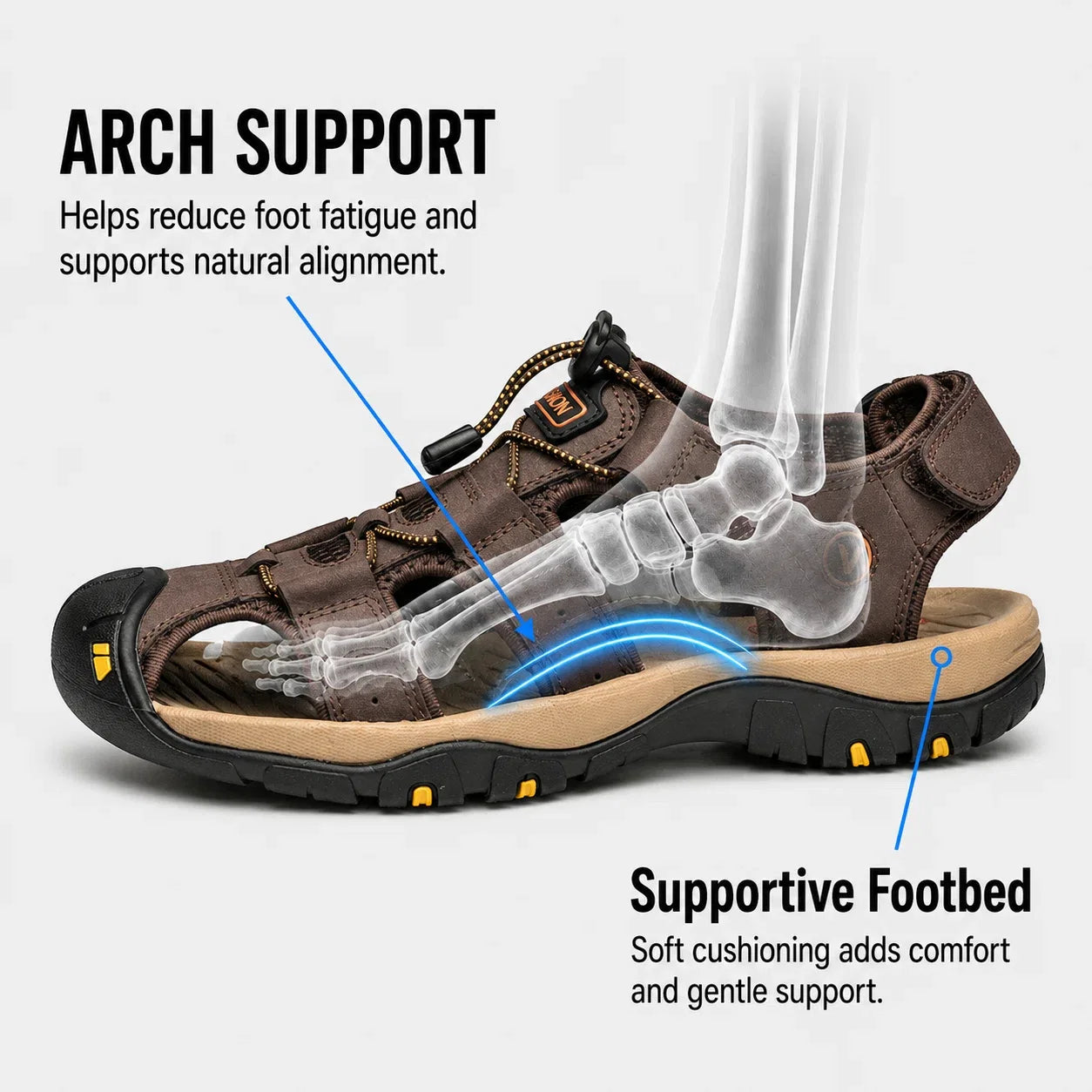 Herren Wandersandalen Orthopädische Komfortsandalen mit verstellbaren Riemen