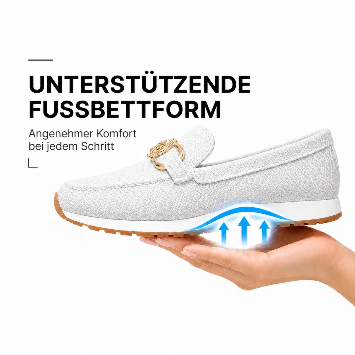 Unterstützende Fußbettform